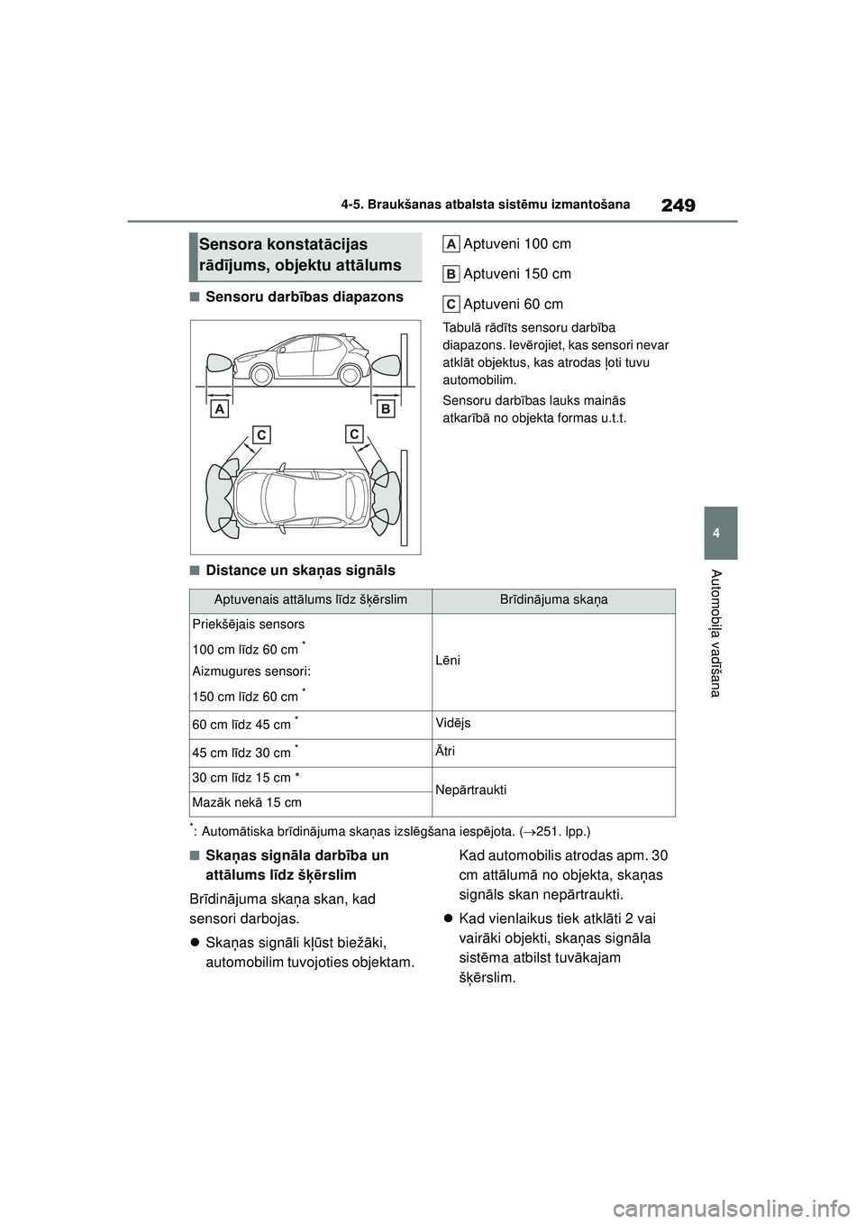 TOYOTA YARIS 2022  Lietošanas Instrukcija (in Latvian) 249
4
Owners Manual_Europe_M52M05_LV
4-5. Braukšanas atbalsta sistēmu izmantošana
Automobi ļa vadī šana
■Sensoru darbī bas diapazons Aptuveni 100 cm
Aptuveni 150 cm
Aptuveni 60 cm
Tabul
ā r 