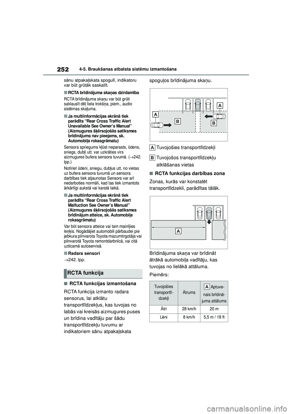 TOYOTA YARIS 2022  Lietošanas Instrukcija (in Latvian) 252
Owners Manual_Europe_M52M05_LV
4-5. Braukšanas atbalsta sistēmu izmantošana
s ā nu atpakaļ skata spogul ī, indikatoru 
var b ūt gr ūtā k saskat īt.
■RCTA br īdi n ājuma ska ņas dzir
