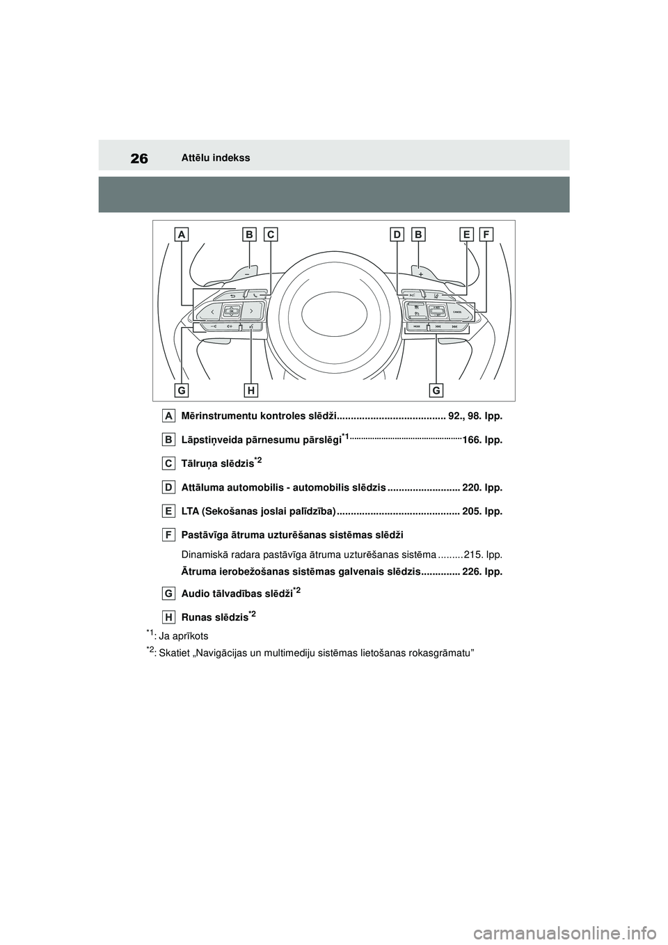 TOYOTA YARIS 2022 Lietošanas Instrukcija (in Latvian) 26
Owners Manual_Europe_M52M05_LV
Attēlu indekss
M ērinstrumentu kontroles sl ēdži....................................... 92., 98. lpp.
L āpsti ņveida pā rnesumu p ārsl ēgi
*1 .............. TOYOTA YARIS 2022 Lietošanas Instrukcija (in Latvian) 26
Owners Manual_Europe_M52M05_LV
Attēlu indekss
M ērinstrumentu kontroles sl ēdži....................................... 92., 98. lpp.
L āpsti ņveida pā rnesumu p ārsl ēgi
*1 ..............
