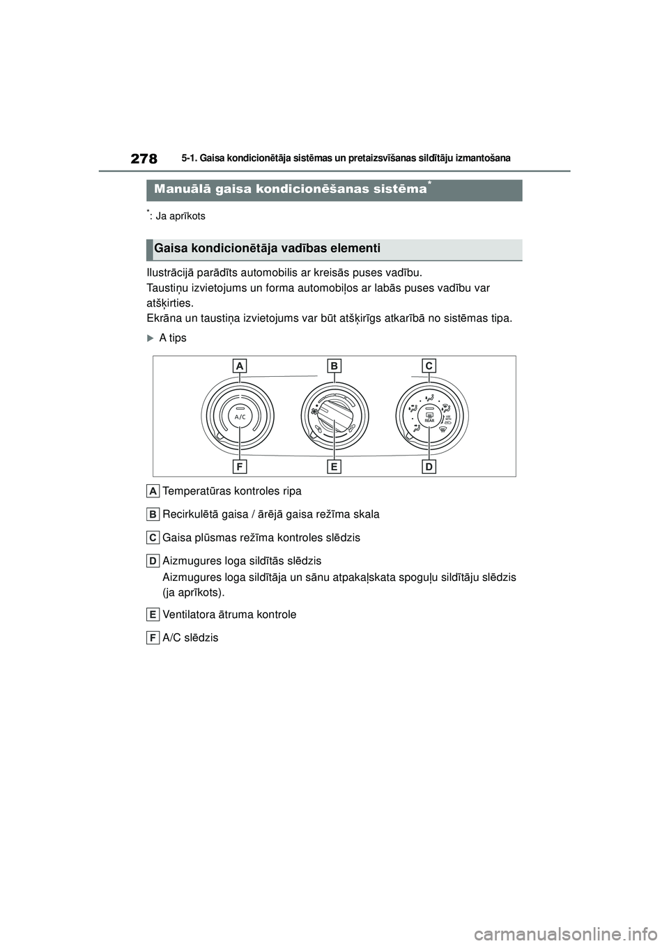 TOYOTA YARIS 2022  Lietošanas Instrukcija (in Latvian) 278
Owners Manual_Europe_M52M05_LV
5-1. Gaisa kondicionētā ja sist ēmas un pr et ai zsv īšanas sild īt ā ju izmantošana
5 -1 .G ai sa  k ondic io n ētā ja  s ist ēma s  un pr eta izs v īš