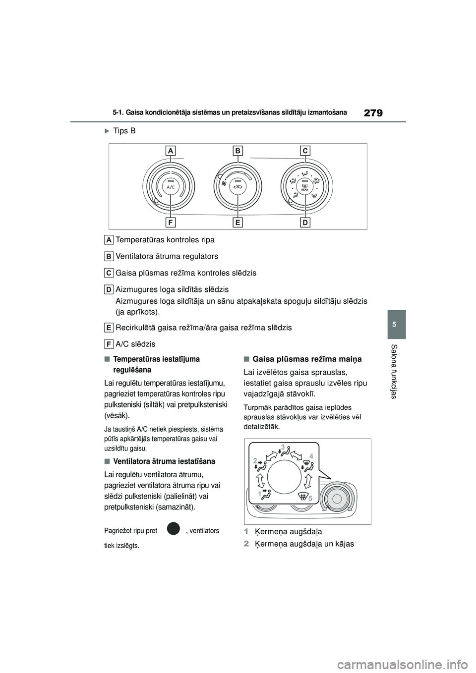 TOYOTA YARIS 2022  Lietošanas Instrukcija (in Latvian) 279
5
Owners Manual_Europe_M52M05_LV
5-1. Gaisa kondicionētā ja sist ēmas un pretaizsv īšanas sild īt ā ju izmantošana
Salona funkcijas
�XTips B
Temperat ūras kontroles ripa
Ventilatora  ātr