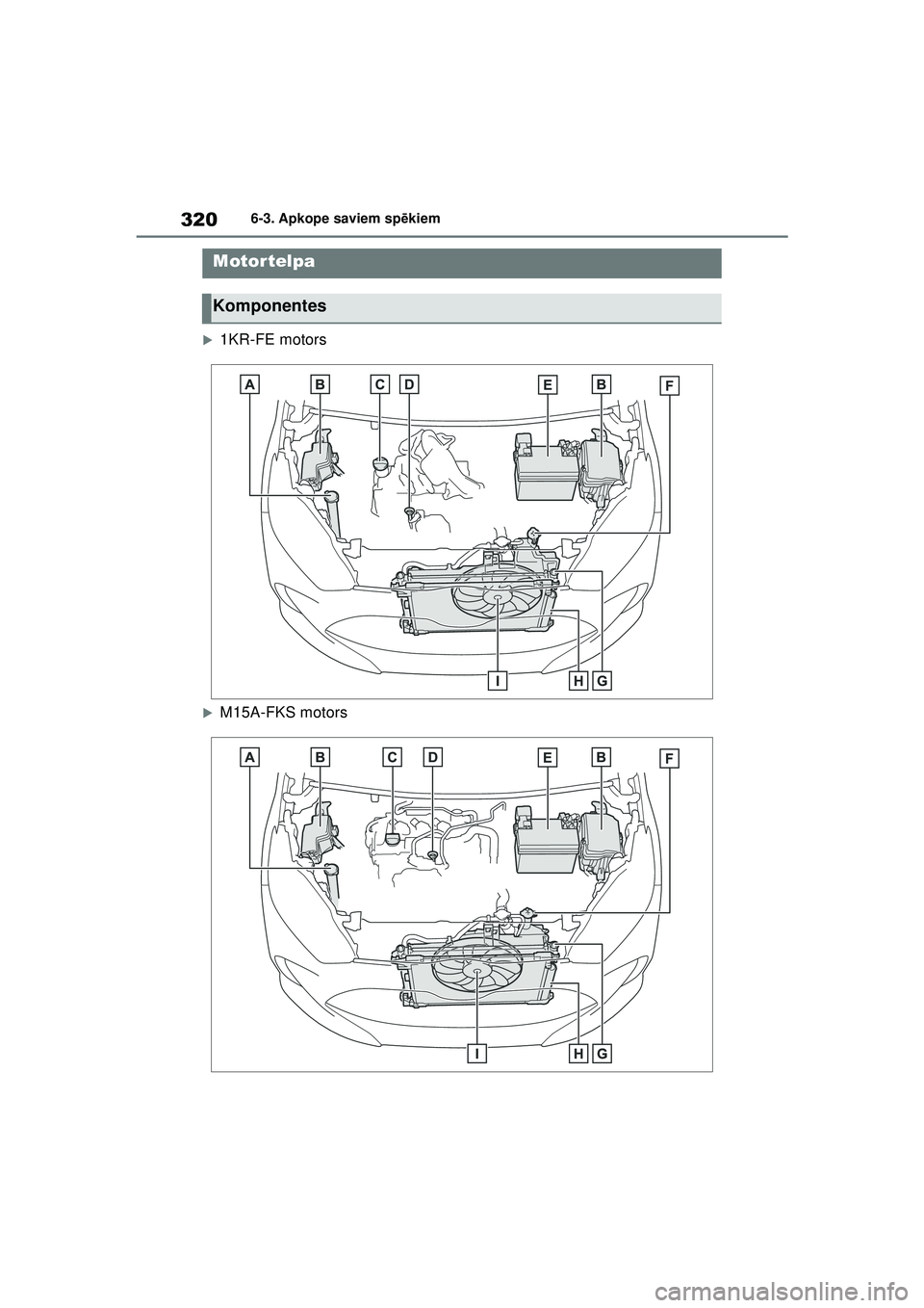 TOYOTA YARIS 2022  Lietošanas Instrukcija (in Latvian) 320
Owners Manual_Europe_M52M05_LV
6-3. Apkope saviem spēkiem
�X1KR-FE motors
�XM15A-FKS motors
Motor telpa
Komponentes
Yaris_OM_Europe_OM52M05LV.book  Page 320  Friday, March 18, 2022  1:48 PM 
