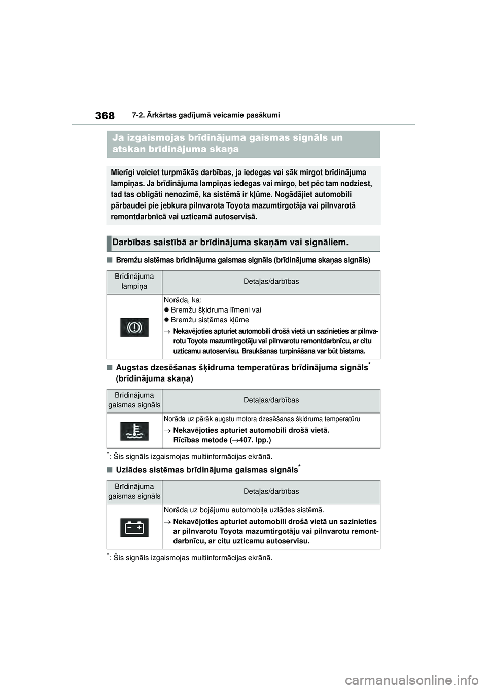 TOYOTA YARIS 2022  Lietošanas Instrukcija (in Latvian) 368
Owners Manual_Europe_M52M05_LV
7-2. Ārk ārtas gad ījum ā veicamie pas ākumi
■Bremžu sist ēmas br īdin ājuma gaismas sign āls (br īdinā juma ska ņas sign āls)
■Augstas dzes ēšan