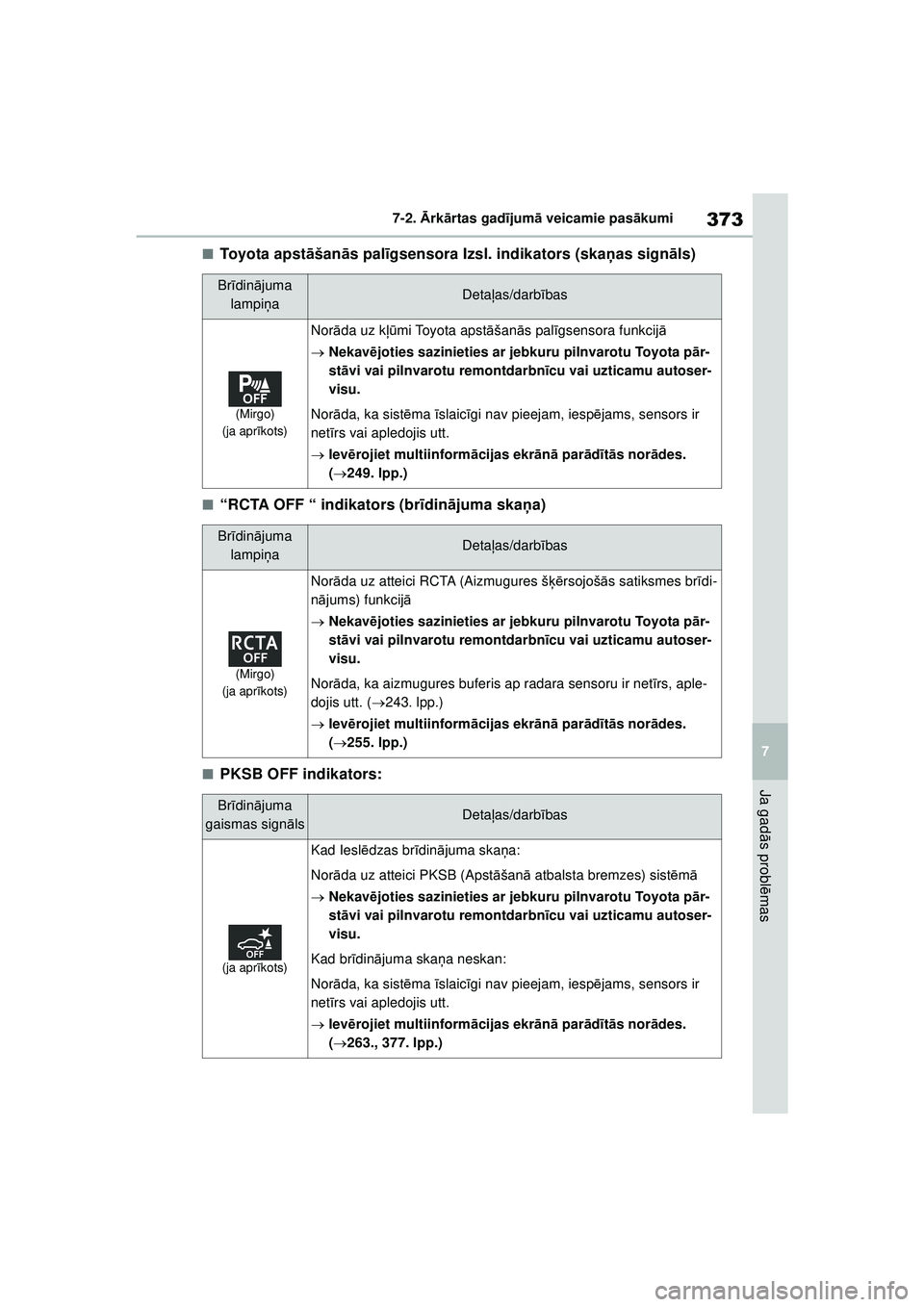 TOYOTA YARIS 2022 Lietošanas Instrukcija (in Latvian) 373
7
Owners Manual_Europe_M52M05_LV
7-2. Ārk ārtas gad ījum ā veicamie pas ākumi
Ja gad ās probl ēmas
■Toyota apst āšan ās pal īgsensora Izsl. indikators (skaņ as signāls)
■“RCTA O TOYOTA YARIS 2022 Lietošanas Instrukcija (in Latvian) 373
7
Owners Manual_Europe_M52M05_LV
7-2. Ārk ārtas gad ījum ā veicamie pas ākumi
Ja gad ās probl ēmas
■Toyota apst āšan ās pal īgsensora Izsl. indikators (skaņ as signāls)
■“RCTA O