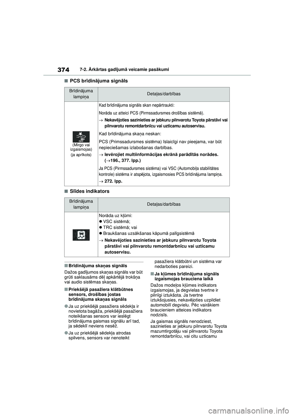 TOYOTA YARIS 2022 Lietošanas Instrukcija (in Latvian) 374
Owners Manual_Europe_M52M05_LV
7-2. Ārk ārtas gad ījum ā veicamie pas ākumi
■PCS br īdin ājuma sign āls
■Sl īdes indikators
■Br īdin ājuma skaņ as signāls
Dažos gad ījumos ska TOYOTA YARIS 2022 Lietošanas Instrukcija (in Latvian) 374
Owners Manual_Europe_M52M05_LV
7-2. Ārk ārtas gad ījum ā veicamie pas ākumi
■PCS br īdin ājuma sign āls
■Sl īdes indikators
■Br īdin ājuma skaņ as signāls
Dažos gad ījumos ska