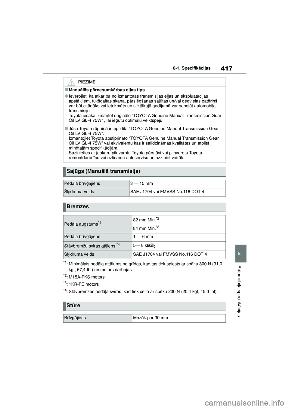 TOYOTA YARIS 2022  Lietošanas Instrukcija (in Latvian) 417
8
Owners Manual_Europe_M52M05_LV
8-1. Specifikācijas
Automobiļa specifik ācijas*1: Minim ālais ped āļa att ālums no gr īdas, kad tas tiek spiests ar spē ku 300 N (31,0 
kgf, 67,4 Ibf) un 