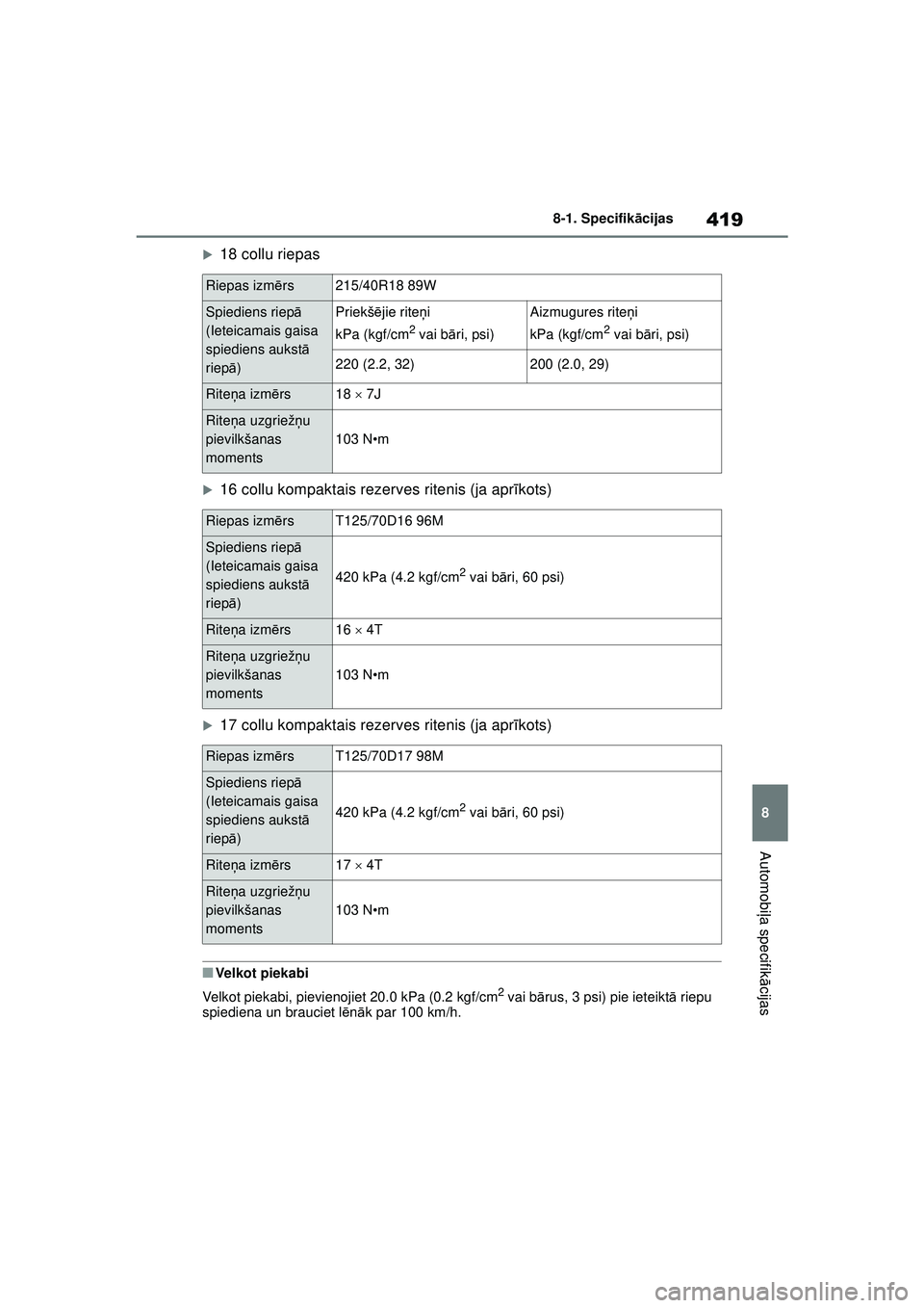 TOYOTA YARIS 2022  Lietošanas Instrukcija (in Latvian) 419
8
Owners Manual_Europe_M52M05_LV
8-1. Specifikācijas
Automobiļa specifik ācijas
�X18 collu riepas
�X16 collu kompaktais rezerves ritenis (ja apr īkots)
�X17 collu kompaktais rezerves ritenis (