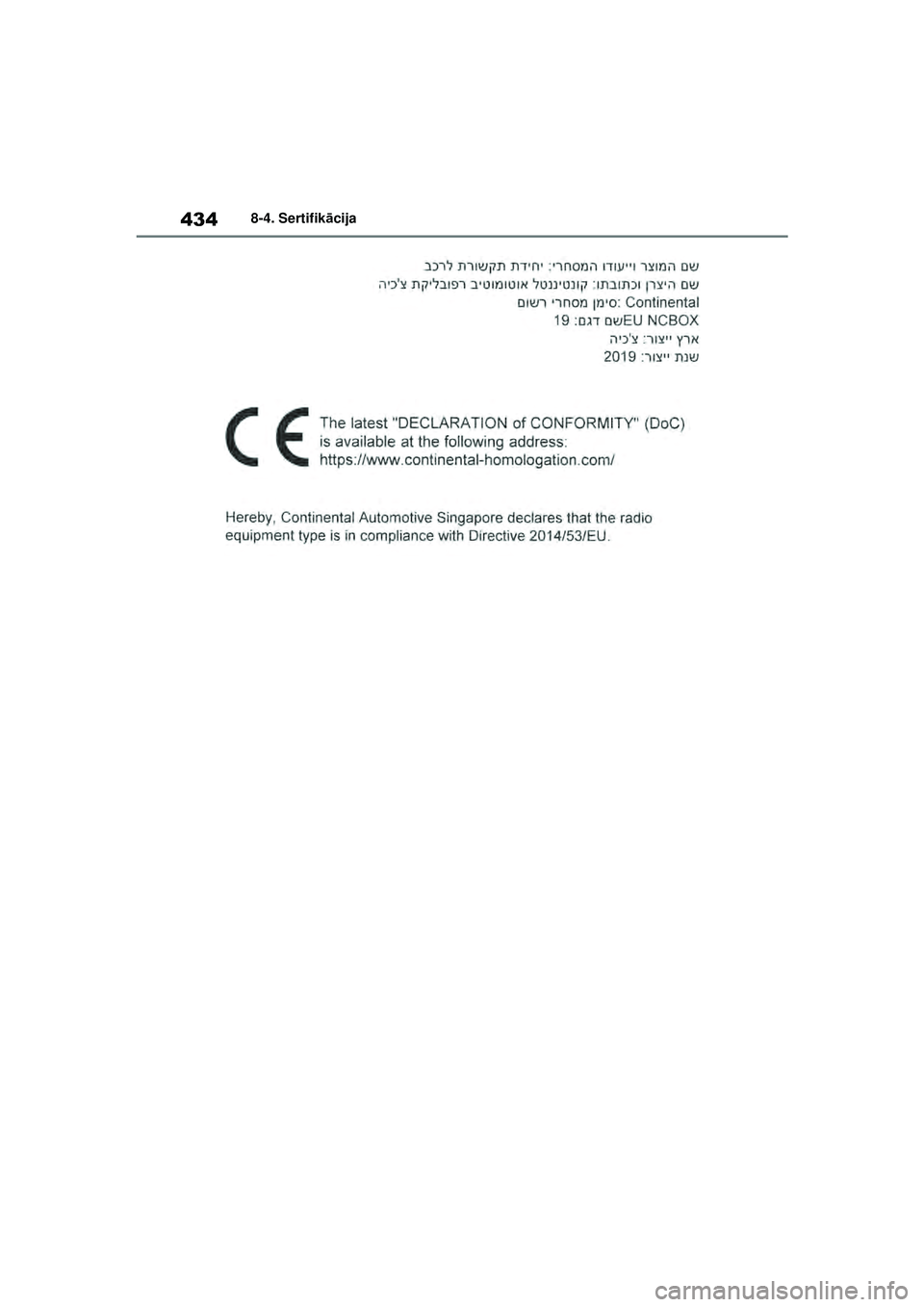 TOYOTA YARIS 2022  Lietošanas Instrukcija (in Latvian) 434
Owners Manual_Europe_M52M05_LV
8-4. Sertifikācija
Yaris_OM_Europe_OM52M05LV.book  Page 434  Friday, March 18, 2022  1:48 PM 