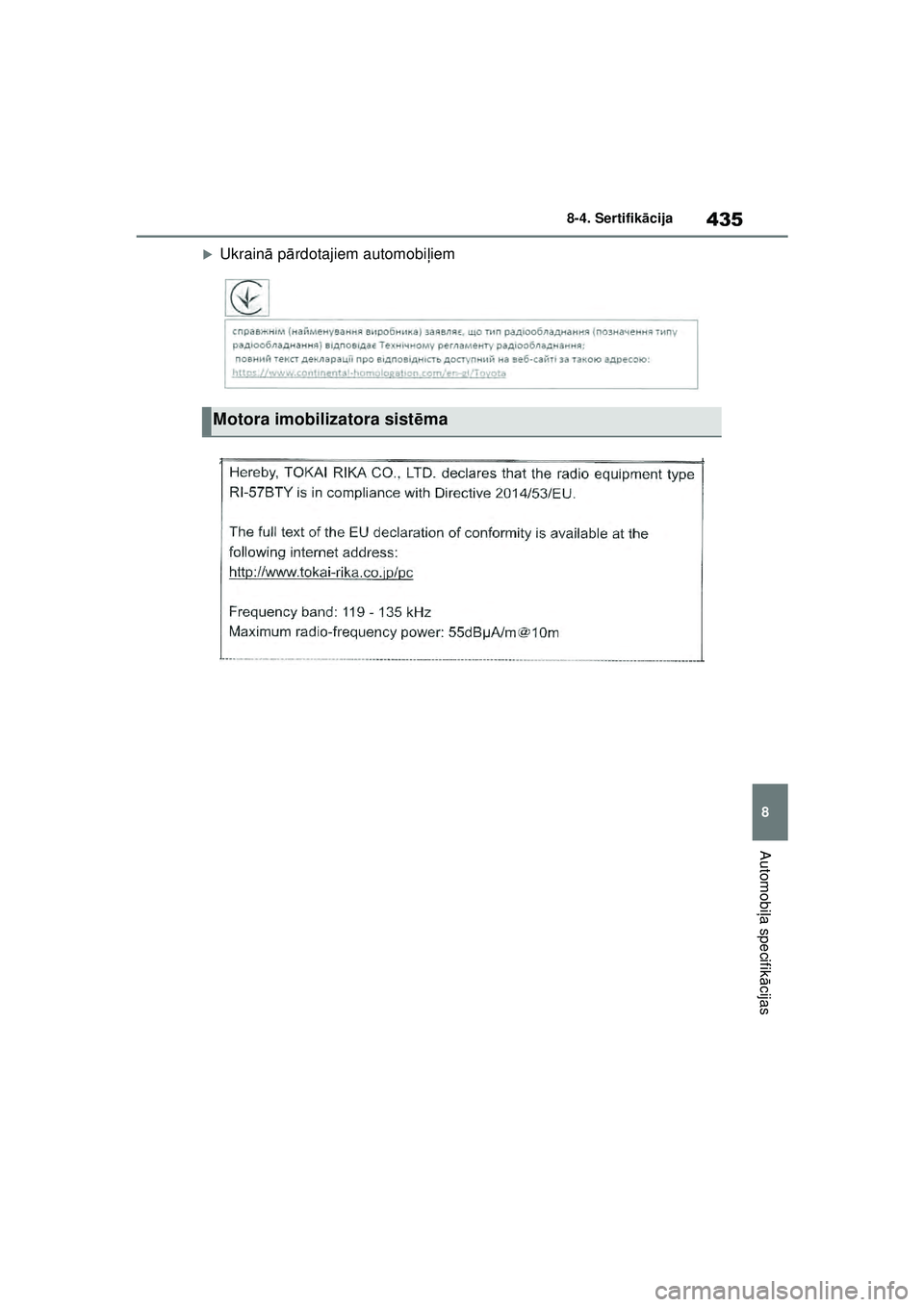 TOYOTA YARIS 2022  Lietošanas Instrukcija (in Latvian) 435
8
Owners Manual_Europe_M52M05_LV
8-4. Sertifikācija
Automobi ļa specifik ācijas
�XUkrain ā p ārdotajiem automobi ļiem
Motora imobilizatora sist ēma
Yaris_OM_Europe_OM52M05LV.book  Page 435 