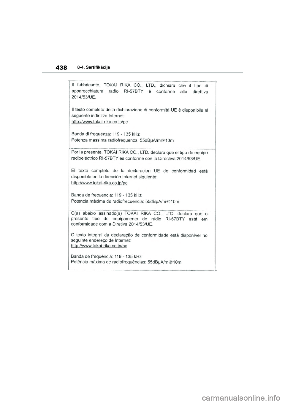 TOYOTA YARIS 2022  Lietošanas Instrukcija (in Latvian) 438
Owners Manual_Europe_M52M05_LV
8-4. Sertifikācija
Yaris_OM_Europe_OM52M05LV.book  Page 438  Friday, March 18, 2022  1:48 PM 