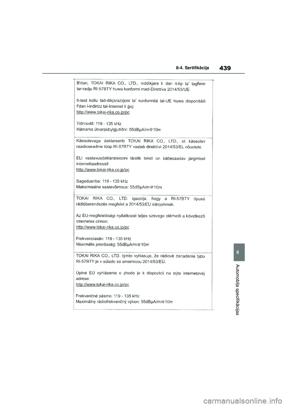 TOYOTA YARIS 2022  Lietošanas Instrukcija (in Latvian) 439
8
Owners Manual_Europe_M52M05_LV
8-4. Sertifikācija
Automobi ļa specifik ācijas
Yaris_OM_Europe_OM52M05LV.book  Page 439  Friday, March 18, 2022  1:48 PM 