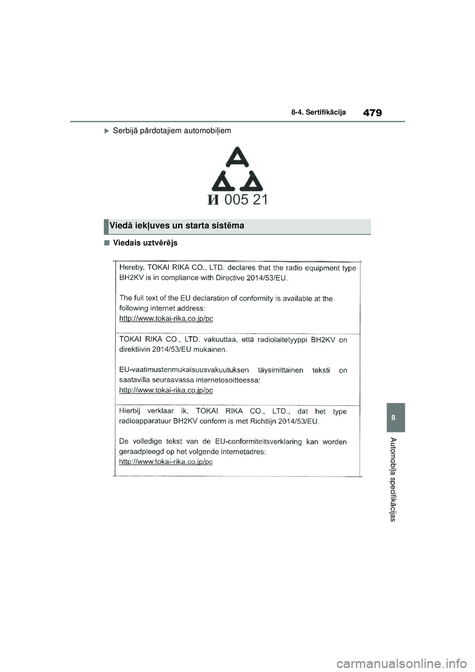 TOYOTA YARIS 2022  Lietošanas Instrukcija (in Latvian) 479
8
Owners Manual_Europe_M52M05_LV
8-4. Sertifikācija
Automobi ļa specifik ācijas
�XSerbij ā p ārdotajiem automobi ļiem
■Viedais uztv ērē js
Vied ā iek ļuves un starta sist ēma
Yaris_OM