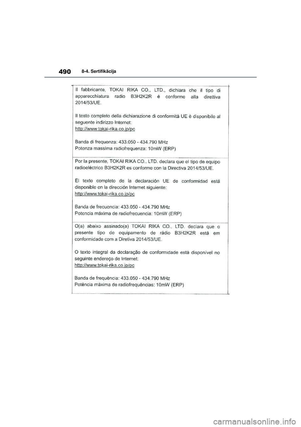 TOYOTA YARIS 2022  Lietošanas Instrukcija (in Latvian) 490
Owners Manual_Europe_M52M05_LV
8-4. Sertifikācija
Yaris_OM_Europe_OM52M05LV.book  Page 490  Friday, March 18, 2022  1:48 PM 