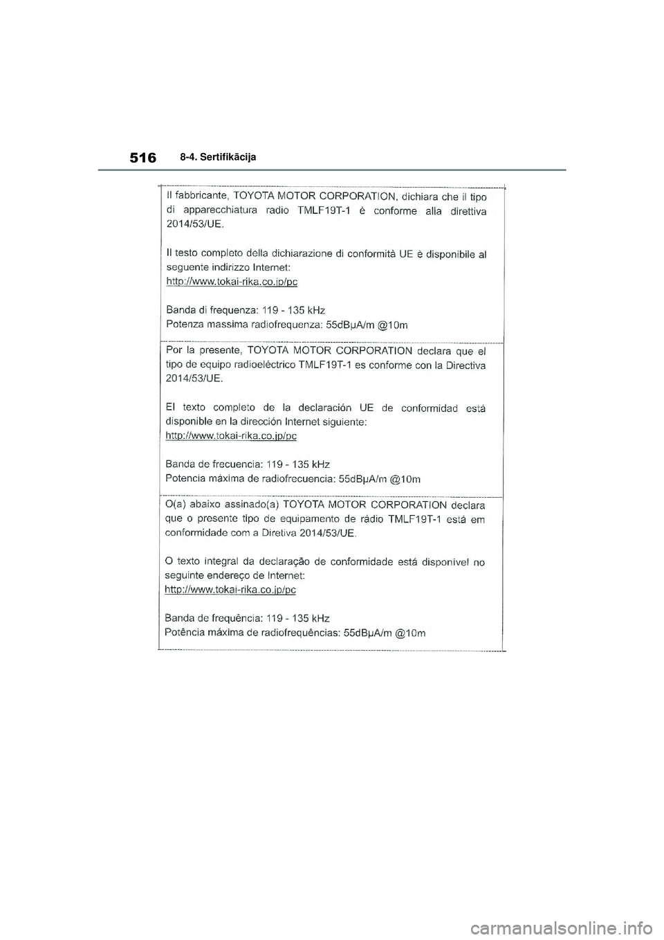TOYOTA YARIS 2022  Lietošanas Instrukcija (in Latvian) 516
Owners Manual_Europe_M52M05_LV
8-4. Sertifikācija
Yaris_OM_Europe_OM52M05LV.book  Page 516  Friday, March 18, 2022  1:48 PM 