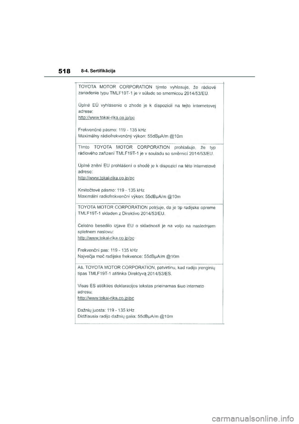 TOYOTA YARIS 2022  Lietošanas Instrukcija (in Latvian) 518
Owners Manual_Europe_M52M05_LV
8-4. Sertifikācija
Yaris_OM_Europe_OM52M05LV.book  Page 518  Friday, March 18, 2022  1:48 PM 