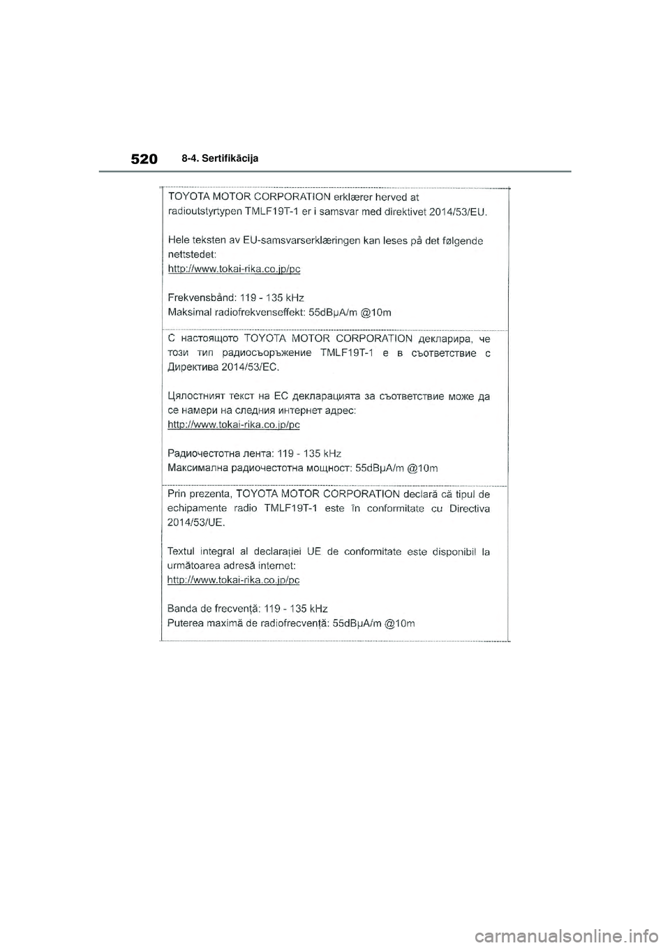 TOYOTA YARIS 2022  Lietošanas Instrukcija (in Latvian) 520
Owners Manual_Europe_M52M05_LV
8-4. Sertifikācija
Yaris_OM_Europe_OM52M05LV.book  Page 520  Friday, March 18, 2022  1:48 PM 