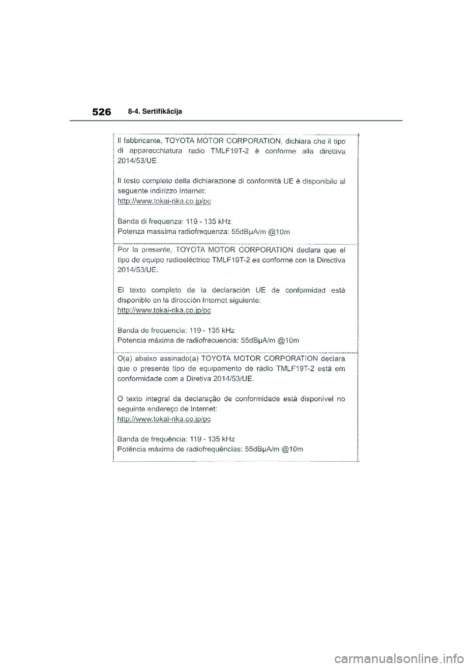 TOYOTA YARIS 2022  Lietošanas Instrukcija (in Latvian) 526
Owners Manual_Europe_M52M05_LV
8-4. Sertifikācija
Yaris_OM_Europe_OM52M05LV.book  Page 526  Friday, March 18, 2022  1:48 PM 