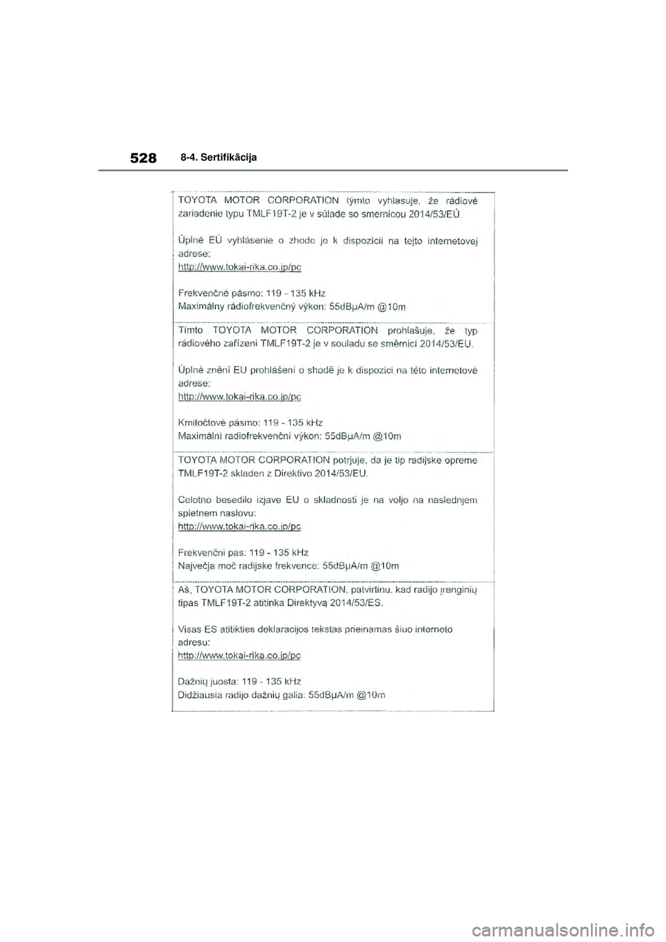 TOYOTA YARIS 2022  Lietošanas Instrukcija (in Latvian) 528
Owners Manual_Europe_M52M05_LV
8-4. Sertifikācija
Yaris_OM_Europe_OM52M05LV.book  Page 528  Friday, March 18, 2022  1:48 PM 