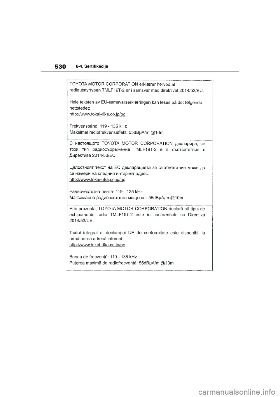 TOYOTA YARIS 2022  Lietošanas Instrukcija (in Latvian) 530
Owners Manual_Europe_M52M05_LV
8-4. Sertifikācija
Yaris_OM_Europe_OM52M05LV.book  Page 530  Friday, March 18, 2022  1:48 PM 