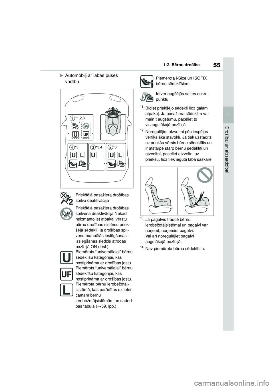 TOYOTA YARIS 2022  Lietošanas Instrukcija (in Latvian) 55
1
Owners Manual_Europe_M52M05_LV
1-2. Bērnu drošī ba
Drošībai un aizsardz ībai
�XAutomobi ļi ar lab ās puses 
vad ību
*1:B īdiet priekš ējo s ēdekli l īdz galam 
atpaka ļ. Ja pasaži