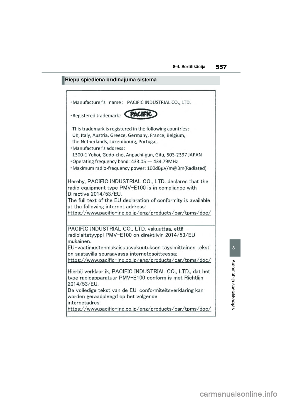 TOYOTA YARIS 2022  Lietošanas Instrukcija (in Latvian) 557
8
Owners Manual_Europe_M52M05_LV
8-4. Sertifikācija
Automobi ļa specifik ācijas
Riepu spiediena br īdin ājuma sist ēma
Yaris_OM_Europe_OM52M05LV.book  Page 557  Friday, March 18, 2022  1:48 