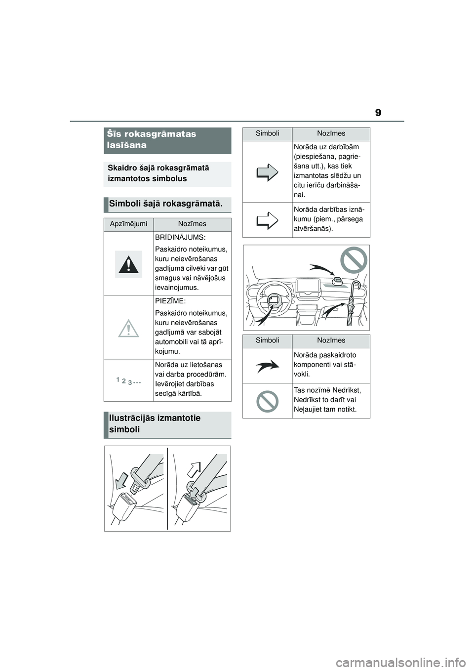 TOYOTA YARIS 2022  Lietošanas Instrukcija (in Latvian) 9
Owners Manual_Europe_M52M05_LV
Šīs rokasgr āmatas 
las īšana
Skaidro šaj ā rokasgr āmat ā 
izmantotos simbolus
Simboli šaj ā rokasgr āmat ā.
Apz īm ējumiNoz īmes
BR ĪDINĀ JUMS:
Pas