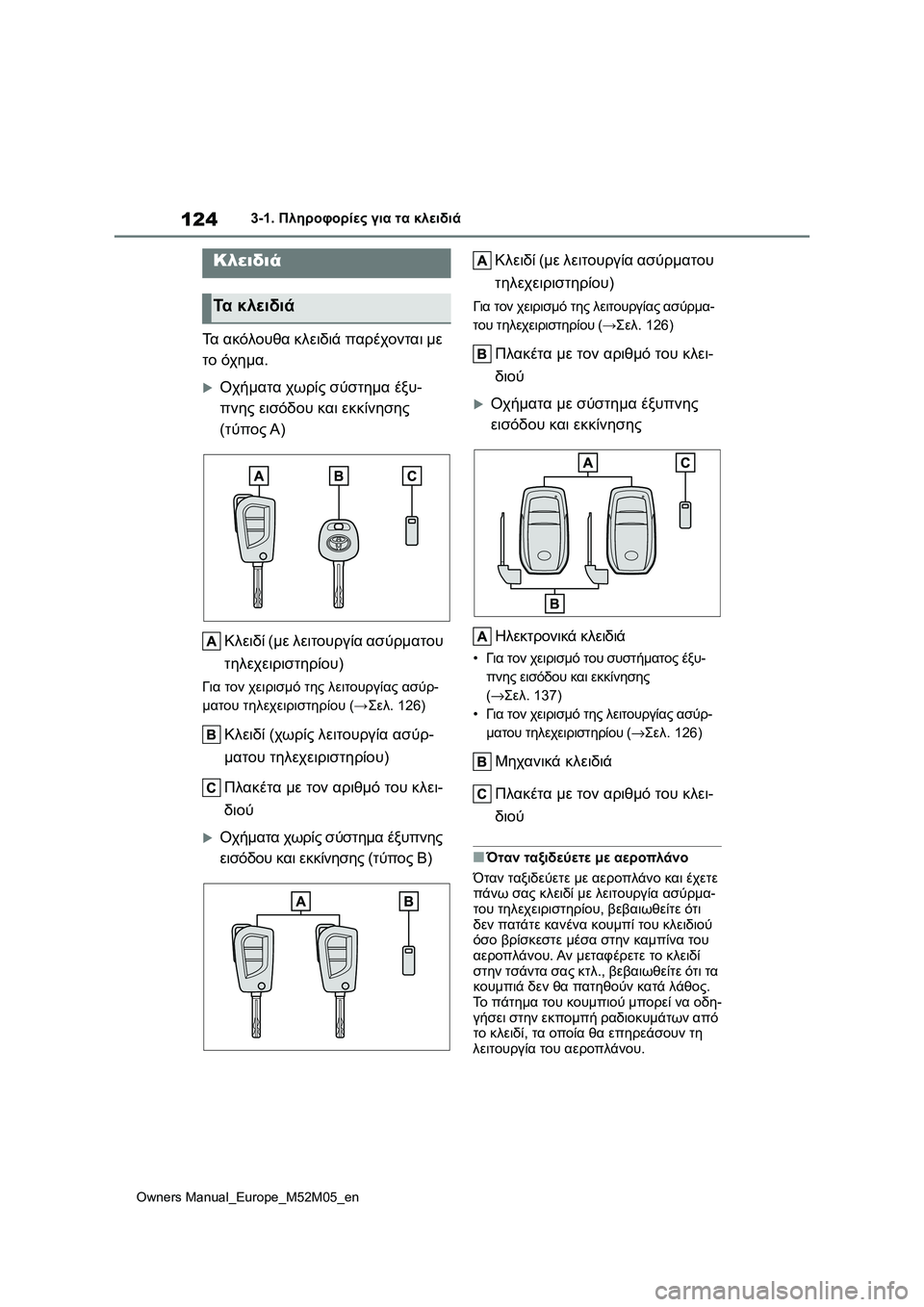 TOYOTA YARIS 2022  ΟΔΗΓΌΣ ΧΡΉΣΗΣ (in Greek) 124
Owners Manual_Europe_M52M05_en
3-1. Πληροφορίες για τα κλειδιά
3-1.Πληροφορίες για τα κλειδιά
Τα ακόλουθα κλειδιά παρέχοντα