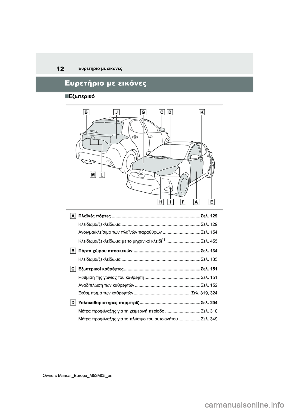TOYOTA YARIS 2022 ΟΔΗΓΌΣ ΧΡΉΣΗΣ (in Greek) 12
Owners Manual_Europe_M52M05_en
Ευρετήριο με εικόνες
Ευρετήριο με εικόνες
■Εξωτερικό
Πλαϊνές πόρτες....................................... TOYOTA YARIS 2022 ΟΔΗΓΌΣ ΧΡΉΣΗΣ (in Greek) 12
Owners Manual_Europe_M52M05_en
Ευρετήριο με εικόνες
Ευρετήριο με εικόνες
■Εξωτερικό
Πλαϊνές πόρτες.......................................