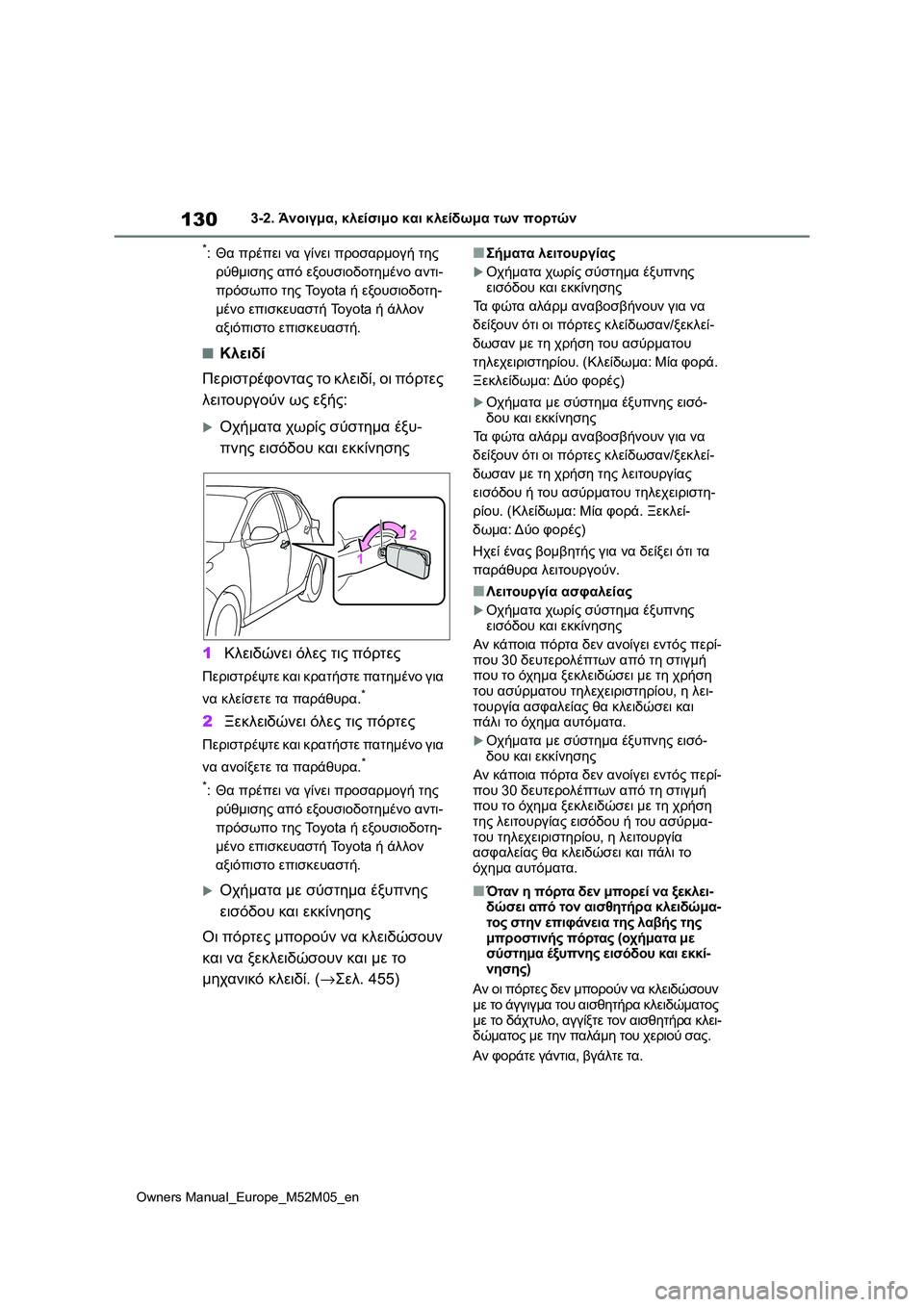 TOYOTA YARIS 2022  ΟΔΗΓΌΣ ΧΡΉΣΗΣ (in Greek) 130
Owners Manual_Europe_M52M05_en
3-2. Άνοιγμα, κλείσιμο και κλείδωμα των πορτών
*:Θα πρέπει να γίνει προσαρμογή της 
ρύθμισης 
