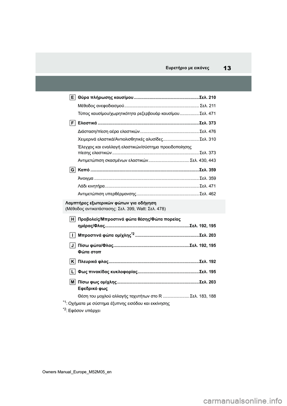 TOYOTA YARIS 2022 ΟΔΗΓΌΣ ΧΡΉΣΗΣ (in Greek) 13
Owners Manual_Europe_M52M05_en
Ευρετήριο με εικόνες
Θύρα πλήρωσης καυσίμου......................................................Σελ.210
Μέθοδος αν TOYOTA YARIS 2022 ΟΔΗΓΌΣ ΧΡΉΣΗΣ (in Greek) 13
Owners Manual_Europe_M52M05_en
Ευρετήριο με εικόνες
Θύρα πλήρωσης καυσίμου......................................................Σελ.210
Μέθοδος αν