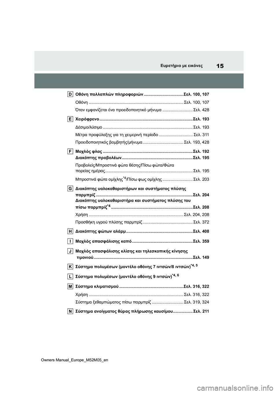 TOYOTA YARIS 2022 ΟΔΗΓΌΣ ΧΡΉΣΗΣ (in Greek) 15
Owners Manual_Europe_M52M05_en
Ευρετήριο με εικόνες
Οθόνη πολλαπλών πληροφοριών..................................Σελ.100, 107
Οθόνη............... TOYOTA YARIS 2022 ΟΔΗΓΌΣ ΧΡΉΣΗΣ (in Greek) 15
Owners Manual_Europe_M52M05_en
Ευρετήριο με εικόνες
Οθόνη πολλαπλών πληροφοριών..................................Σελ.100, 107
Οθόνη...............