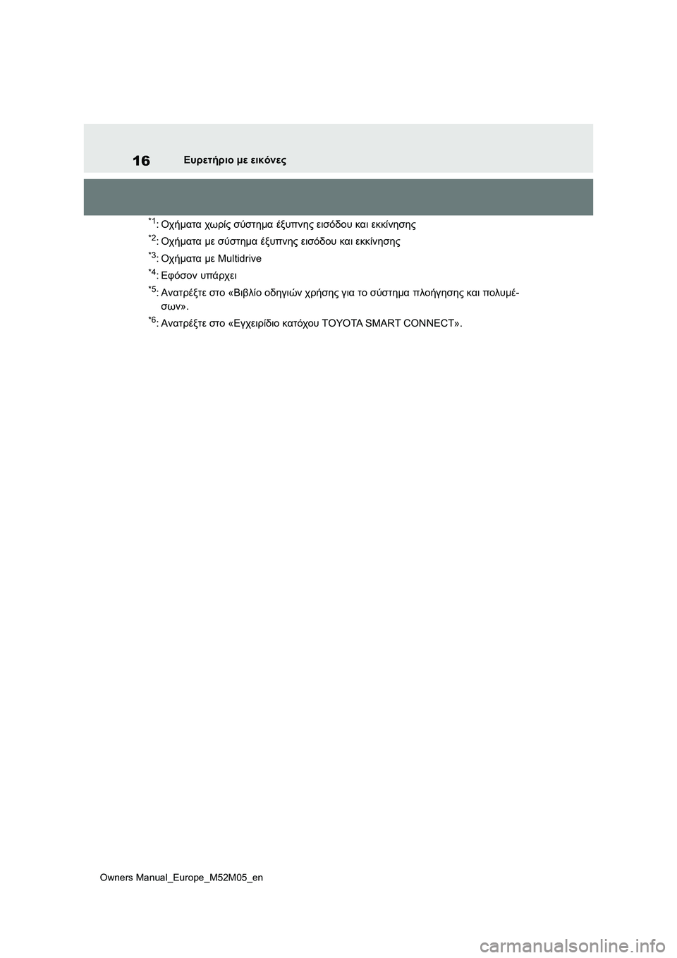 TOYOTA YARIS 2022 ΟΔΗΓΌΣ ΧΡΉΣΗΣ (in Greek) 16
Owners Manual_Europe_M52M05_en
Ευρετήριο με εικόνες
*1:Οχήματα χωρίς σύστημα έξυπνης εισόδου και εκκίνησης
*2:Οχήματα με σύ TOYOTA YARIS 2022 ΟΔΗΓΌΣ ΧΡΉΣΗΣ (in Greek) 16
Owners Manual_Europe_M52M05_en
Ευρετήριο με εικόνες
*1:Οχήματα χωρίς σύστημα έξυπνης εισόδου και εκκίνησης
*2:Οχήματα με σύ