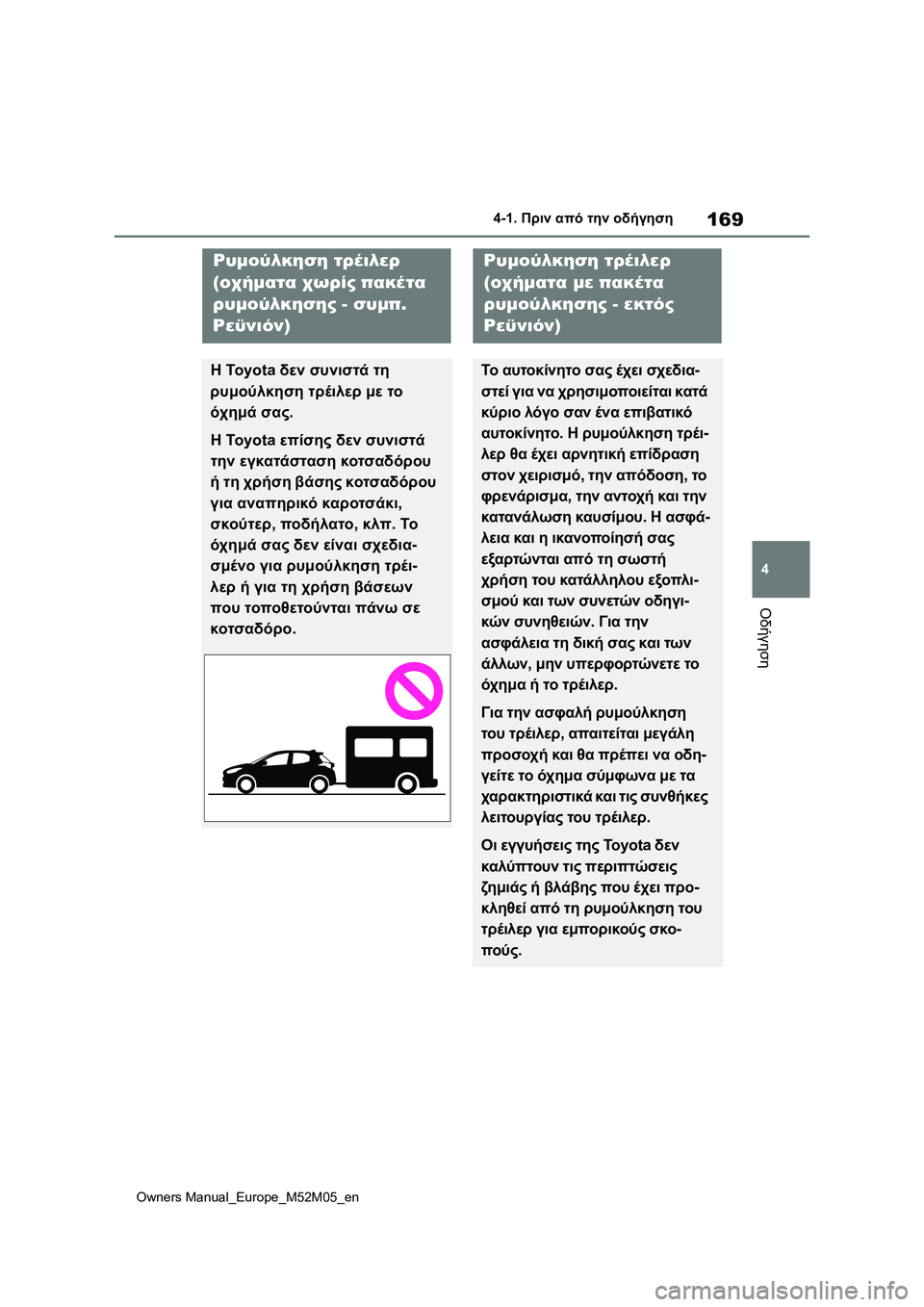 TOYOTA YARIS 2022 ΟΔΗΓΌΣ ΧΡΉΣΗΣ (in Greek) 169
4
Owners Manual_Europe_M52M05_en
4-1. Πριν από την οδήγηση
Οδήγηση
Ρυμούλκηση τρέιλερ
(οχήματα χωρίς πακέτα
ρυμούλκησης - σ TOYOTA YARIS 2022 ΟΔΗΓΌΣ ΧΡΉΣΗΣ (in Greek) 169
4
Owners Manual_Europe_M52M05_en
4-1. Πριν από την οδήγηση
Οδήγηση
Ρυμούλκηση τρέιλερ
(οχήματα χωρίς πακέτα
ρυμούλκησης - σ