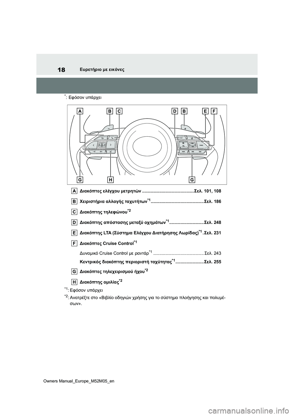 TOYOTA YARIS 2022 ΟΔΗΓΌΣ ΧΡΉΣΗΣ (in Greek) 18
Owners Manual_Europe_M52M05_en
Ευρετήριο με εικόνες
*:Εφόσον υπάρχει
Διακόπτες ελέγχου μετρητών..........................................Σε TOYOTA YARIS 2022 ΟΔΗΓΌΣ ΧΡΉΣΗΣ (in Greek) 18
Owners Manual_Europe_M52M05_en
Ευρετήριο με εικόνες
*:Εφόσον υπάρχει
Διακόπτες ελέγχου μετρητών..........................................Σε