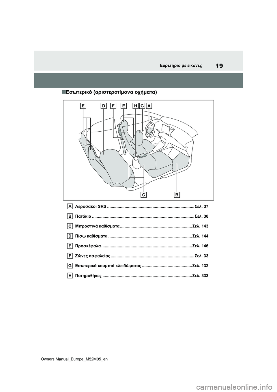 TOYOTA YARIS 2022 ΟΔΗΓΌΣ ΧΡΉΣΗΣ (in Greek) 19
Owners Manual_Europe_M52M05_en
Ευρετήριο με εικόνες
■Εσωτερικό (αριστεροτίμονα οχήματα)
Αερόσακοι SRS .................................... TOYOTA YARIS 2022 ΟΔΗΓΌΣ ΧΡΉΣΗΣ (in Greek) 19
Owners Manual_Europe_M52M05_en
Ευρετήριο με εικόνες
■Εσωτερικό (αριστεροτίμονα οχήματα)
Αερόσακοι SRS ....................................