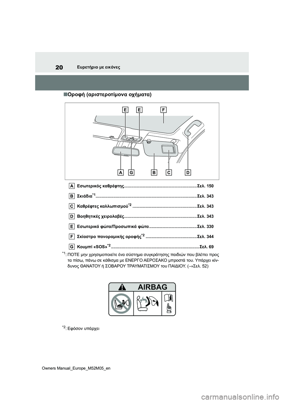 TOYOTA YARIS 2022 ΟΔΗΓΌΣ ΧΡΉΣΗΣ (in Greek) 20
Owners Manual_Europe_M52M05_en
Ευρετήριο με εικόνες
■Οροφή (αριστεροτίμονα οχήματα)
Εσωτερικός καθρέφτης............................ TOYOTA YARIS 2022 ΟΔΗΓΌΣ ΧΡΉΣΗΣ (in Greek) 20
Owners Manual_Europe_M52M05_en
Ευρετήριο με εικόνες
■Οροφή (αριστεροτίμονα οχήματα)
Εσωτερικός καθρέφτης............................