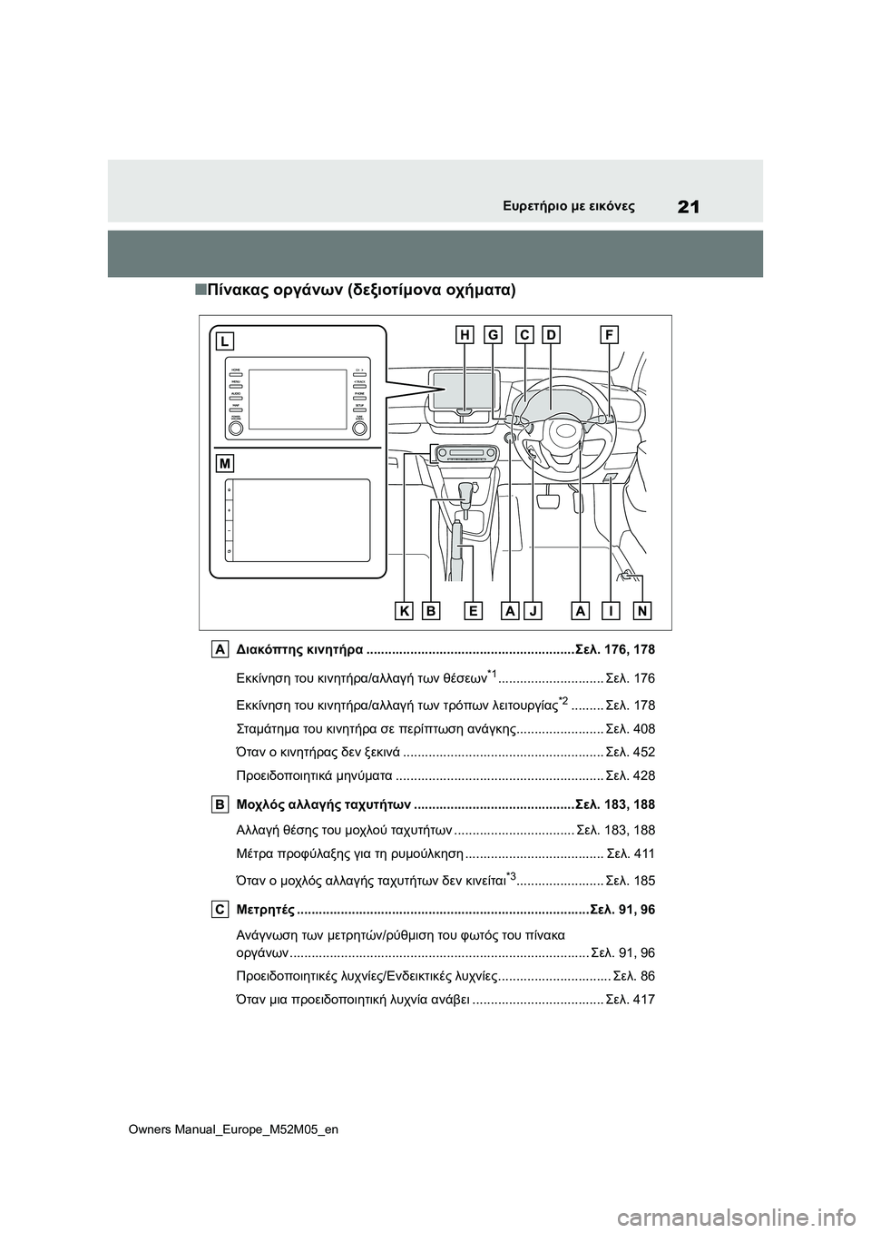 TOYOTA YARIS 2022 ΟΔΗΓΌΣ ΧΡΉΣΗΣ (in Greek) 21
Owners Manual_Europe_M52M05_en
Ευρετήριο με εικόνες
■Πίνακας οργάνων (δεξιοτίμονα οχήματα)
Διακόπτης κινητήρα................... TOYOTA YARIS 2022 ΟΔΗΓΌΣ ΧΡΉΣΗΣ (in Greek) 21
Owners Manual_Europe_M52M05_en
Ευρετήριο με εικόνες
■Πίνακας οργάνων (δεξιοτίμονα οχήματα)
Διακόπτης κινητήρα...................