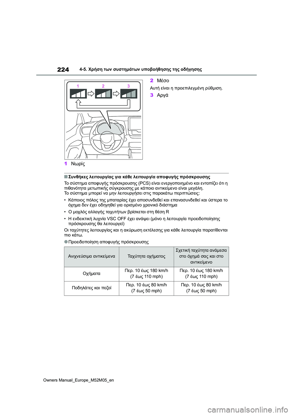 TOYOTA YARIS 2022 ΟΔΗΓΌΣ ΧΡΉΣΗΣ (in Greek) 224
Owners Manual_Europe_M52M05_en
4-5. Χρήση των συστημάτων υποβοήθησης της οδήγησης
1Νωρίς2Μέσο
Αυτή είναι η προεπιλεγμένη ρ TOYOTA YARIS 2022 ΟΔΗΓΌΣ ΧΡΉΣΗΣ (in Greek) 224
Owners Manual_Europe_M52M05_en
4-5. Χρήση των συστημάτων υποβοήθησης της οδήγησης
1Νωρίς2Μέσο
Αυτή είναι η προεπιλεγμένη ρ