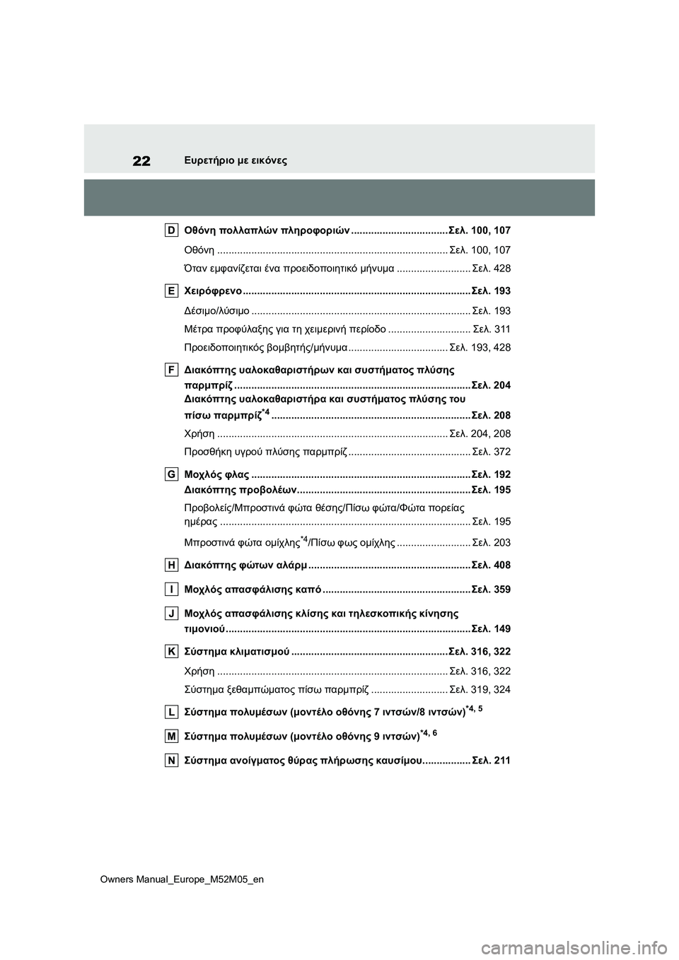 TOYOTA YARIS 2022 ΟΔΗΓΌΣ ΧΡΉΣΗΣ (in Greek) 22
Owners Manual_Europe_M52M05_en
Ευρετήριο με εικόνες
Οθόνη πολλαπλών πληροφοριών..................................Σελ.100, 107
Οθόνη............... TOYOTA YARIS 2022 ΟΔΗΓΌΣ ΧΡΉΣΗΣ (in Greek) 22
Owners Manual_Europe_M52M05_en
Ευρετήριο με εικόνες
Οθόνη πολλαπλών πληροφοριών..................................Σελ.100, 107
Οθόνη...............