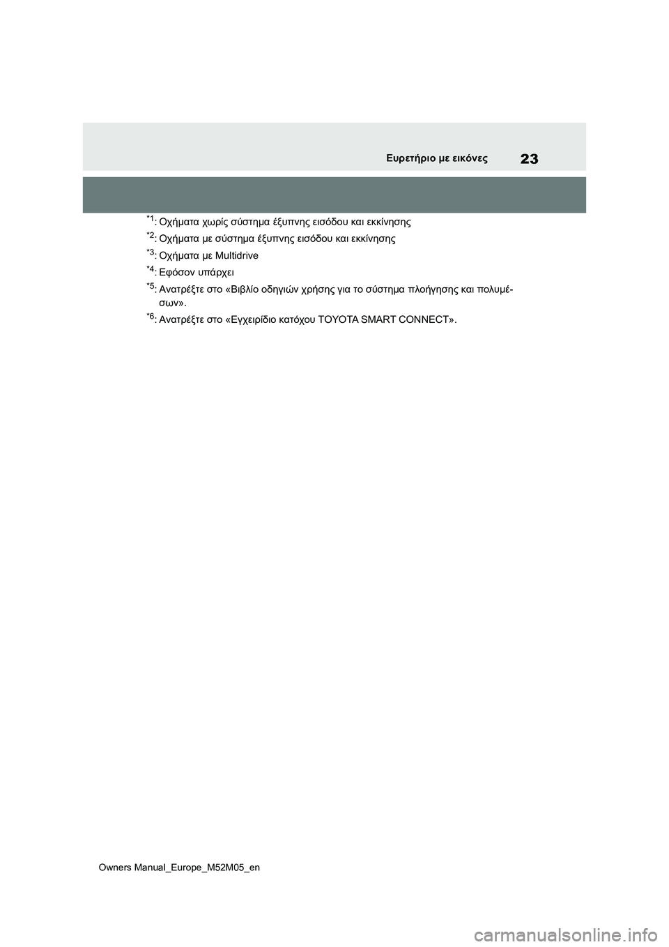 TOYOTA YARIS 2022 ΟΔΗΓΌΣ ΧΡΉΣΗΣ (in Greek) 23
Owners Manual_Europe_M52M05_en
Ευρετήριο με εικόνες
*1:Οχήματα χωρίς σύστημα έξυπνης εισόδου και εκκίνησης
*2:Οχήματα με σύ TOYOTA YARIS 2022 ΟΔΗΓΌΣ ΧΡΉΣΗΣ (in Greek) 23
Owners Manual_Europe_M52M05_en
Ευρετήριο με εικόνες
*1:Οχήματα χωρίς σύστημα έξυπνης εισόδου και εκκίνησης
*2:Οχήματα με σύ