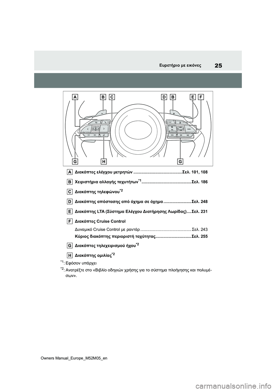 TOYOTA YARIS 2022 ΟΔΗΓΌΣ ΧΡΉΣΗΣ (in Greek) 25
Owners Manual_Europe_M52M05_en
Ευρετήριο με εικόνες
Διακόπτες ελέγχου μετρητών..........................................Σελ.101, 108
Χειριστήρ TOYOTA YARIS 2022 ΟΔΗΓΌΣ ΧΡΉΣΗΣ (in Greek) 25
Owners Manual_Europe_M52M05_en
Ευρετήριο με εικόνες
Διακόπτες ελέγχου μετρητών..........................................Σελ.101, 108
Χειριστήρ