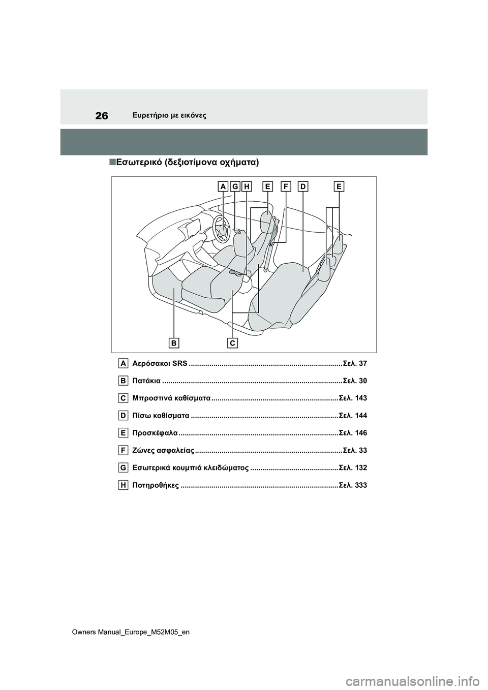 TOYOTA YARIS 2022 ΟΔΗΓΌΣ ΧΡΉΣΗΣ (in Greek) 26
Owners Manual_Europe_M52M05_en
Ευρετήριο με εικόνες
■Εσωτερικό (δεξιοτίμονα οχήματα)
Αερόσακοι SRS .......................................... TOYOTA YARIS 2022 ΟΔΗΓΌΣ ΧΡΉΣΗΣ (in Greek) 26
Owners Manual_Europe_M52M05_en
Ευρετήριο με εικόνες
■Εσωτερικό (δεξιοτίμονα οχήματα)
Αερόσακοι SRS ..........................................