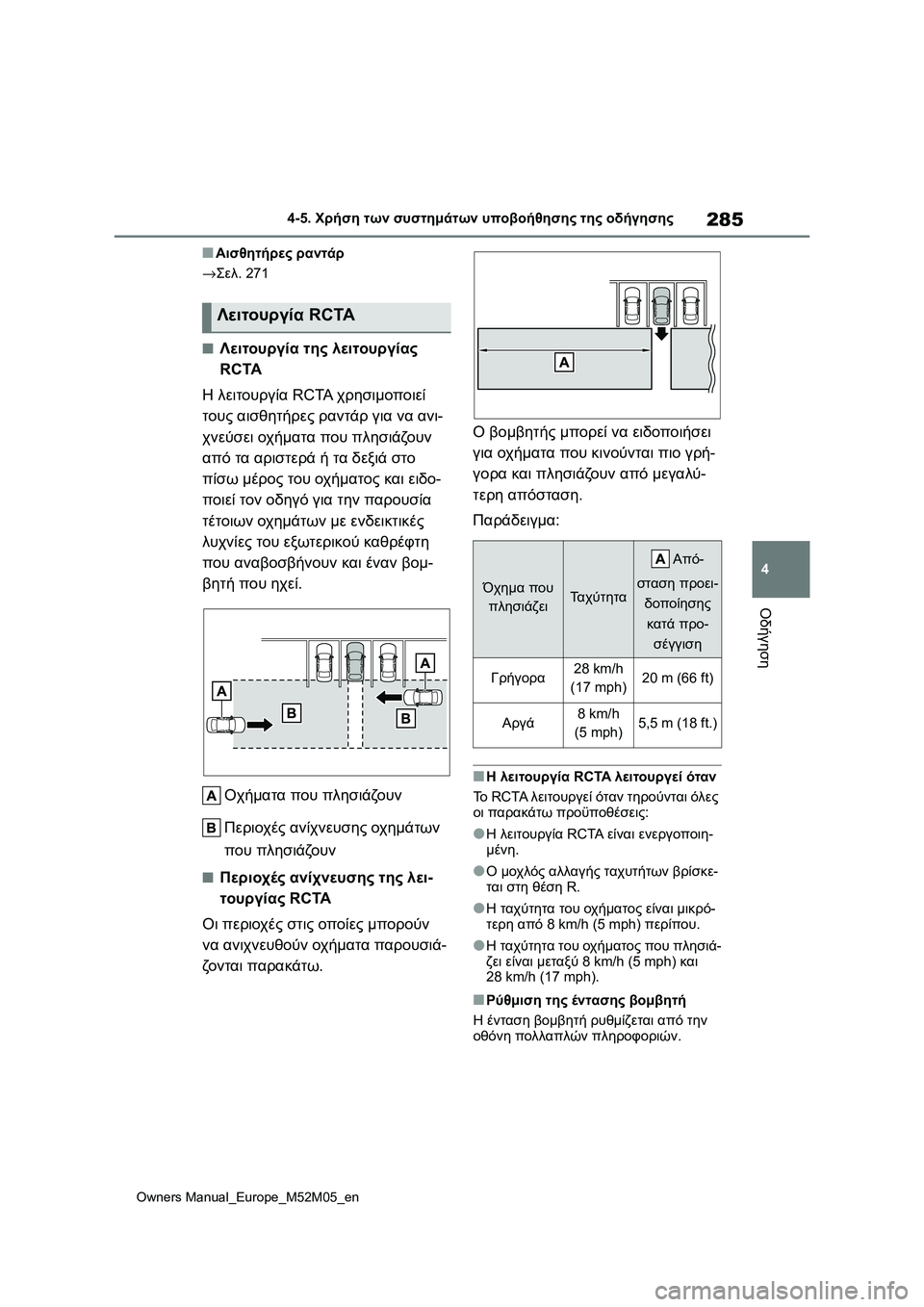 TOYOTA YARIS 2022  ΟΔΗΓΌΣ ΧΡΉΣΗΣ (in Greek) 285
4
Owners Manual_Europe_M52M05_en
4-5. Χρήση των συστημάτων υποβοήθησης της οδήγησης
Οδήγηση
■Αισθητήρες ραντάρ
→Σελ. 271
■Λ