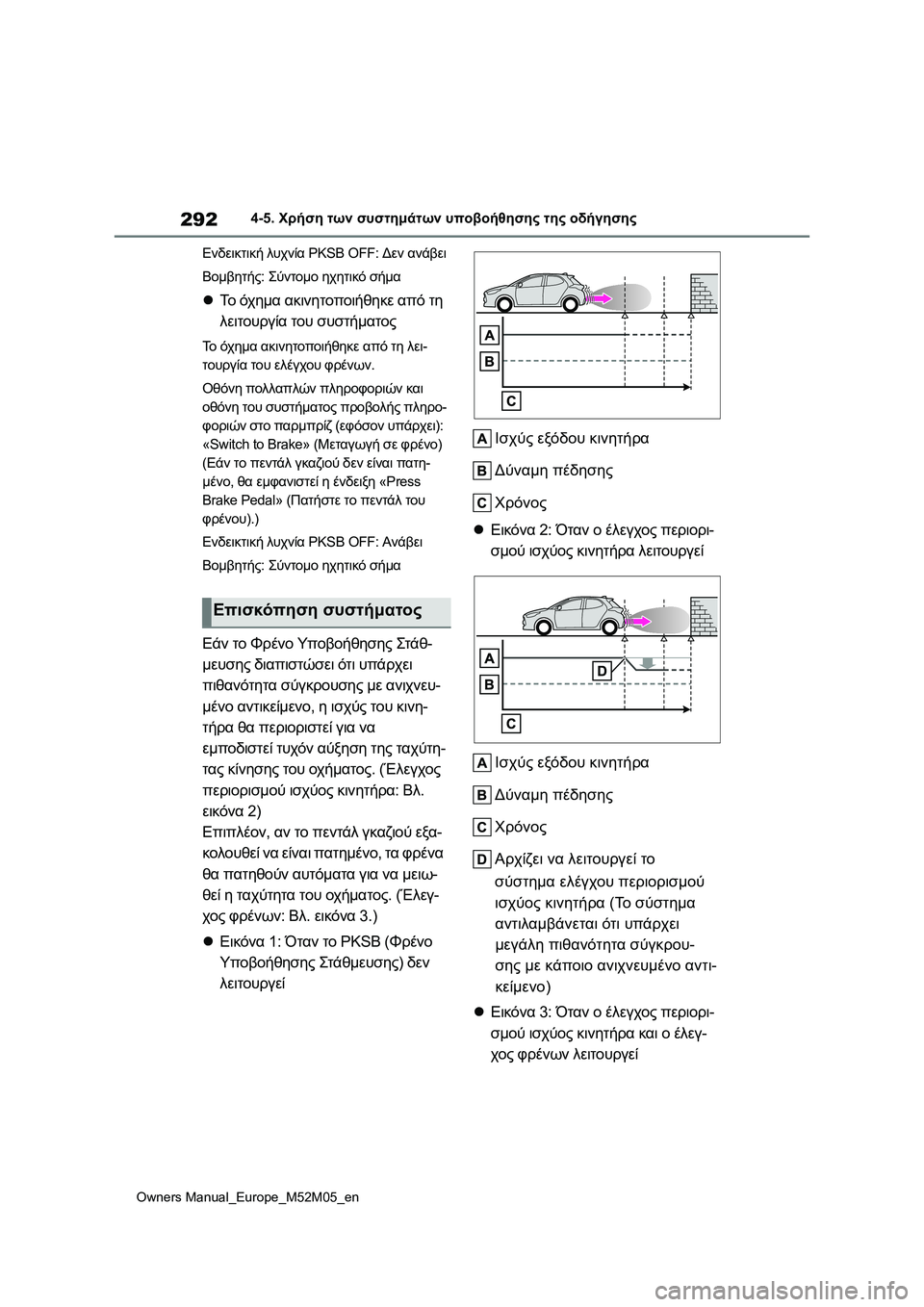TOYOTA YARIS 2022  ΟΔΗΓΌΣ ΧΡΉΣΗΣ (in Greek) 292
Owners Manual_Europe_M52M05_en
4-5. Χρήση των συστημάτων υποβοήθησης της οδήγησης
Ενδεικτική λυχνία PKSB OFF: Δεν ανάβει
Βομβη