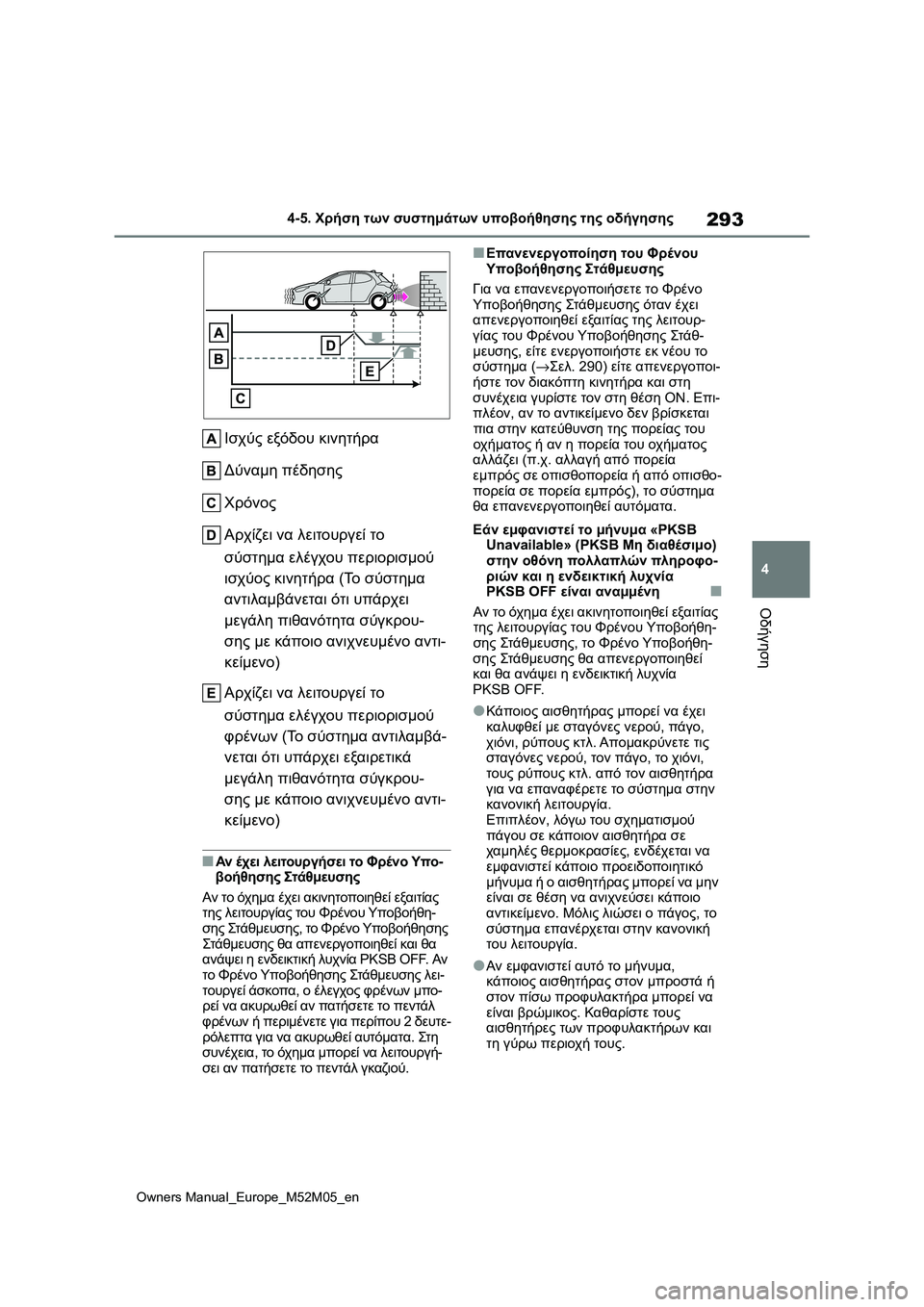 TOYOTA YARIS 2022  ΟΔΗΓΌΣ ΧΡΉΣΗΣ (in Greek) 293
4
Owners Manual_Europe_M52M05_en
4-5. Χρήση των συστημάτων υποβοήθησης της οδήγησης
Οδήγηση
Ισχύς εξόδου κινητήρα
Δύναμη π