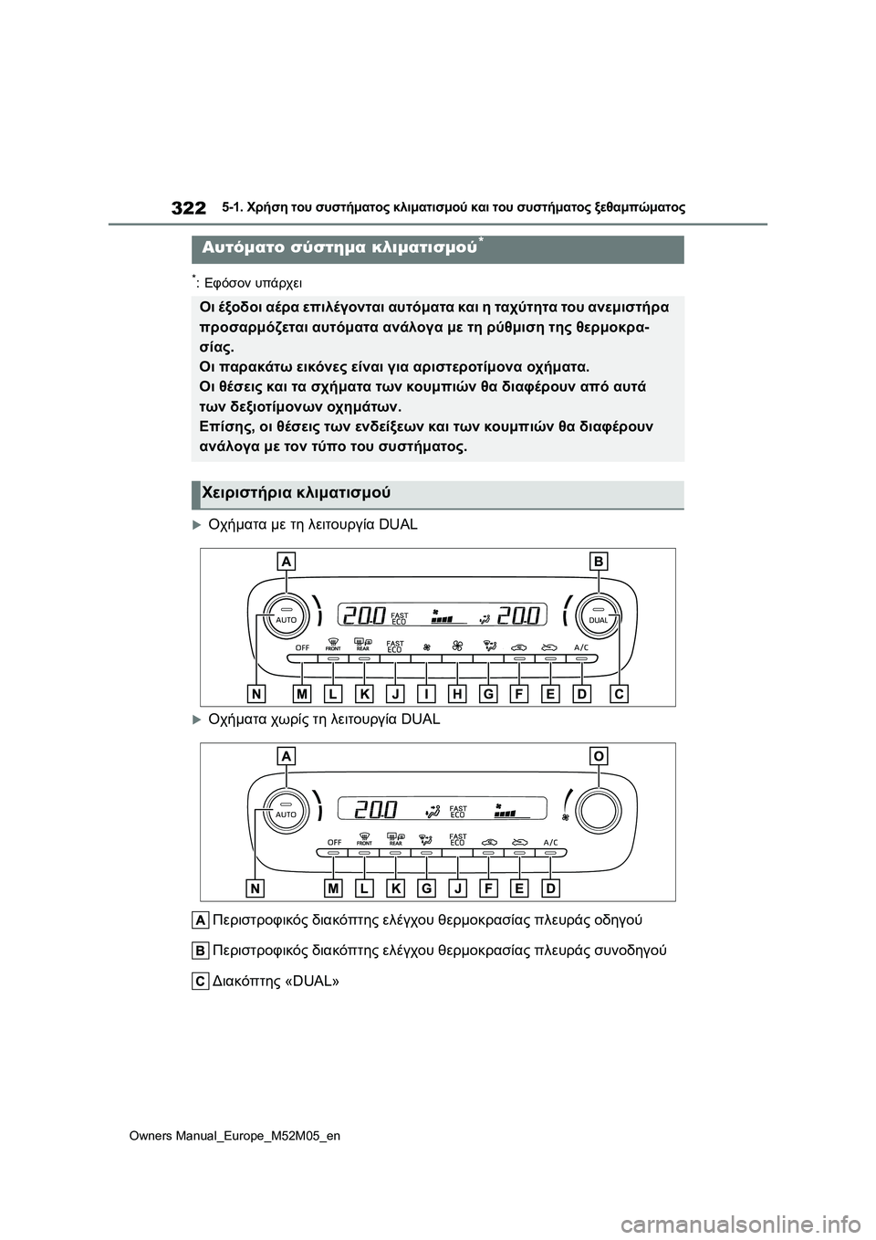 TOYOTA YARIS 2022  ΟΔΗΓΌΣ ΧΡΉΣΗΣ (in Greek) 322
Owners Manual_Europe_M52M05_en
5-1. Χρήση του συστήματος κλιματισμού και του συστήματος ξεθαμπώματος
*:Εφόσον υπάρχει
Οχ