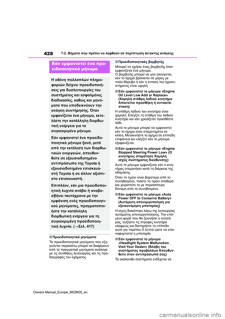 TOYOTA YARIS 2022 ΟΔΗΓΌΣ ΧΡΉΣΗΣ (in Greek) 428
Owners Manual_Europe_M52M05_en
7-2. Βήματα που πρέπει να ληφθούν σε περίπτωση έκτακτης ανάγκης
■Προειδοποιητικά μηνύματα
TOYOTA YARIS 2022 ΟΔΗΓΌΣ ΧΡΉΣΗΣ (in Greek) 428
Owners Manual_Europe_M52M05_en
7-2. Βήματα που πρέπει να ληφθούν σε περίπτωση έκτακτης ανάγκης
■Προειδοποιητικά μηνύματα