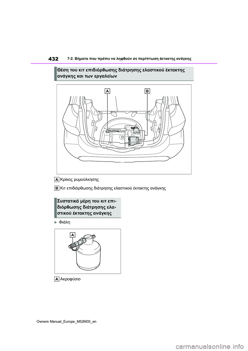 TOYOTA YARIS 2022 ΟΔΗΓΌΣ ΧΡΉΣΗΣ (in Greek) 432
Owners Manual_Europe_M52M05_en
7-2. Βήματα που πρέπει να ληφθούν σε περίπτωση έκτακτης ανάγκης
Κρίκος ρυμούλκησης
Κιτ επιδ TOYOTA YARIS 2022 ΟΔΗΓΌΣ ΧΡΉΣΗΣ (in Greek) 432
Owners Manual_Europe_M52M05_en
7-2. Βήματα που πρέπει να ληφθούν σε περίπτωση έκτακτης ανάγκης
Κρίκος ρυμούλκησης
Κιτ επιδ