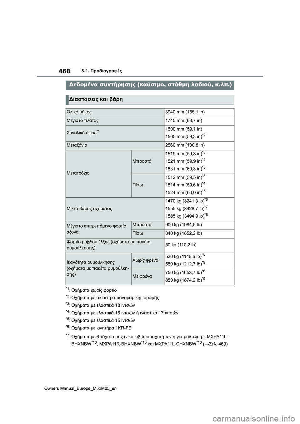 TOYOTA YARIS 2022 ΟΔΗΓΌΣ ΧΡΉΣΗΣ (in Greek) 468
Owners Manual_Europe_M52M05_en
8-1. Προδιαγραφές
8-1.Προδιαγραφές
*1:Οχήματα χωρίς φορτίο
*2:Οχήματα με σκίαστρο πανοραμικής TOYOTA YARIS 2022 ΟΔΗΓΌΣ ΧΡΉΣΗΣ (in Greek) 468
Owners Manual_Europe_M52M05_en
8-1. Προδιαγραφές
8-1.Προδιαγραφές
*1:Οχήματα χωρίς φορτίο
*2:Οχήματα με σκίαστρο πανοραμικής