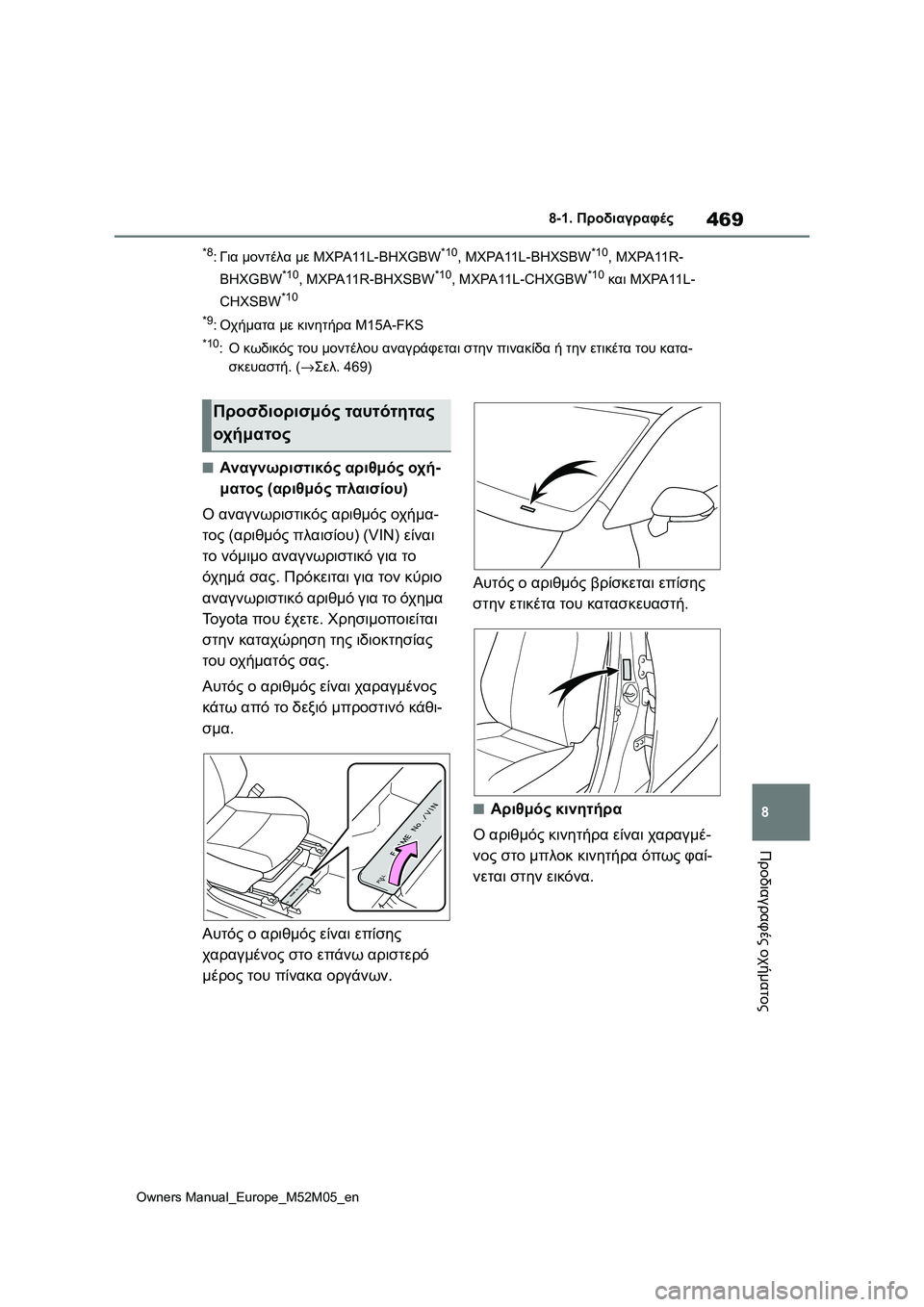 TOYOTA YARIS 2022 ΟΔΗΓΌΣ ΧΡΉΣΗΣ (in Greek) 469
8
Owners Manual_Europe_M52M05_en
8-1. Προδιαγραφές
Προδιαγραφές οχήματος
*8:Για μοντέλα με MXPA11L-BHXGBW*10, MXPA11L-BHXSBW*10, MXPA11R-
BHXGBW
*10, MX TOYOTA YARIS 2022 ΟΔΗΓΌΣ ΧΡΉΣΗΣ (in Greek) 469
8
Owners Manual_Europe_M52M05_en
8-1. Προδιαγραφές
Προδιαγραφές οχήματος
*8:Για μοντέλα με MXPA11L-BHXGBW*10, MXPA11L-BHXSBW*10, MXPA11R-
BHXGBW
*10, MX
